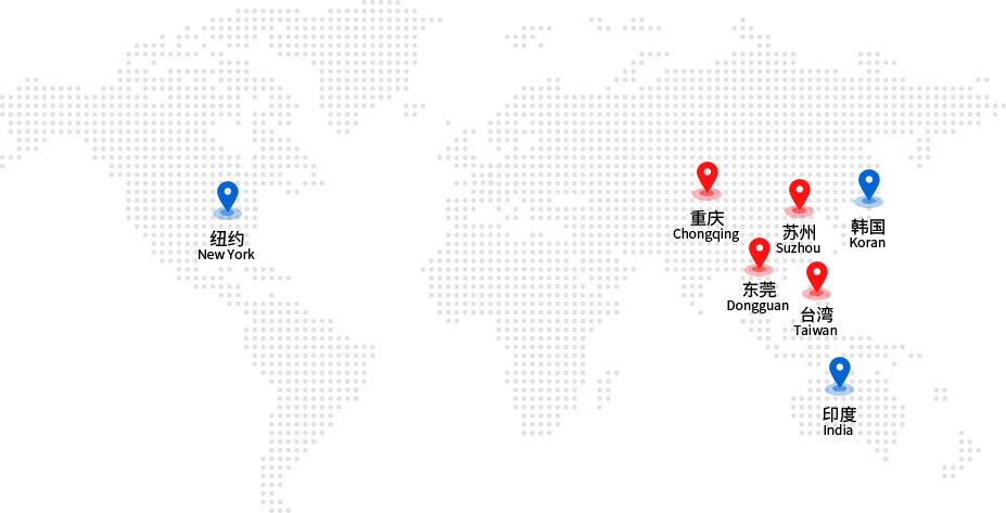 營銷網(wǎng)絡(luò)