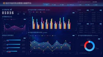 軟江科技 工業互聯網數據服務，助企業決勝大數據時代