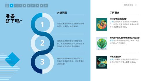 2021年技術趨勢報告 全球企業加速數字化轉型與工業互聯網數據服務崛起